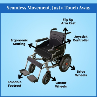 Electric Wheelchair Manufacturers in Chandigarh